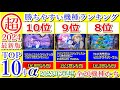 甘デジおすすめランキング【最新2024】2023年登場した甘い機種一覧