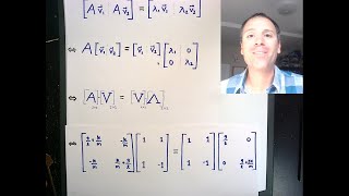 Solving the coupled pendula standard eigenvalue problem