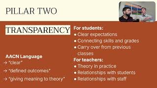 Webinar 1 - Vision and Overview: Growth Based Grading