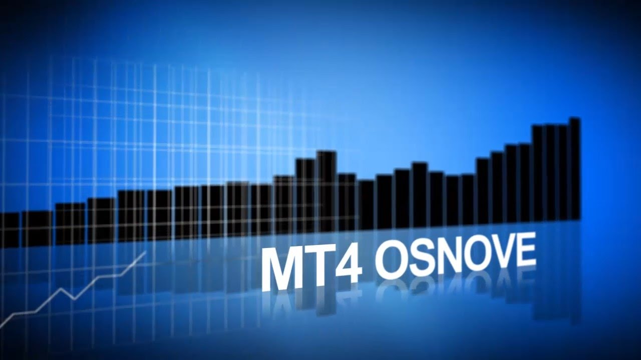 Fortrade Forex Edukacija Mt4 Osnove Youtube