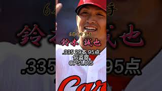 【2016年版】赤ヘル打線 #広島東洋カープ  #プロ野球 #shorts #打線 #みさと