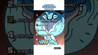 Ranking Gumball References 2