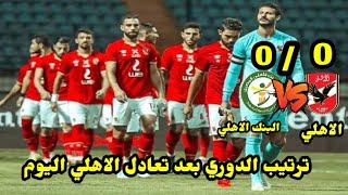 ترتيب جدول الدوري المصري بعد تعادل الأهلي والبنك الأهلي اليوم 0/0