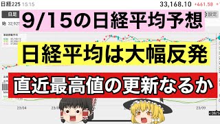 【最新】9月15日の日経平均をズバリ予想！高値更新なるか！儲かるトレード戦略　日経225先物【ゆっくり解説】投資