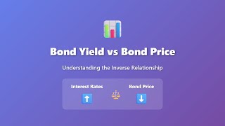 Bond Yield vs Bond Price: The Inverse Relationship Explained for Beginners