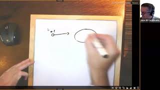 Java 8 OCA (1Z0-808) - Operators and Decision Constructs (Enthuware sample questions)