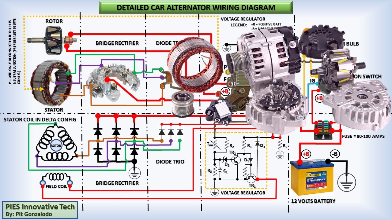 Detailed Car Alternator Wiring Diagram - YouTube