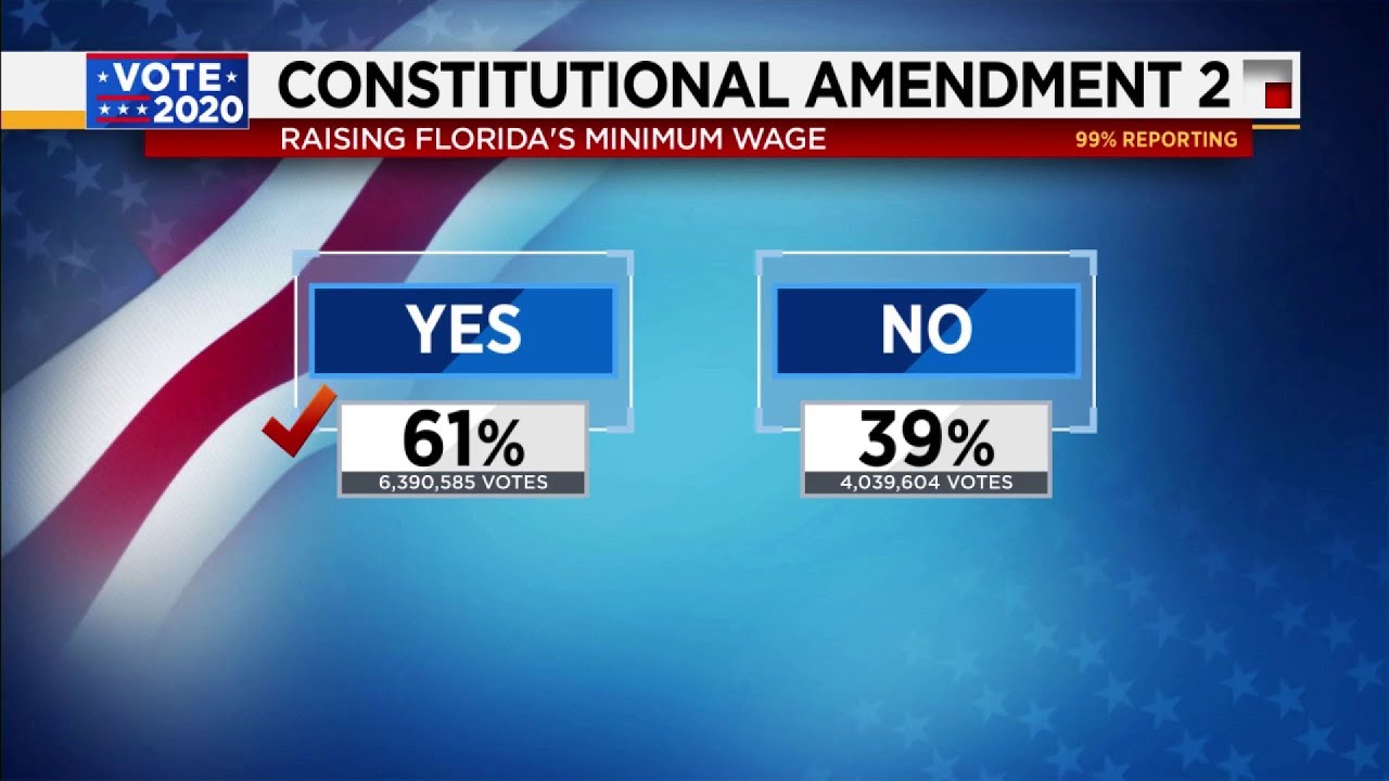 Florida Voters Raise Minimum Wage Through Constitutional Amendment ...