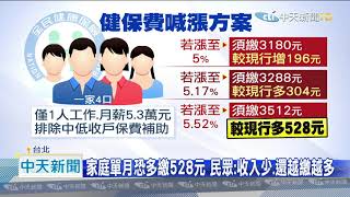 20201120中天新聞　最快今公布初步「健保費」費率　一家4口恐多繳528元