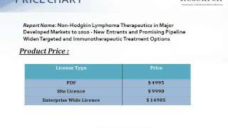 JSB Market Research: Non-Hodgkin Lymphoma Therapeutics