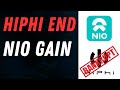 NIO Path to Market Leadership | The Fallout from HiPhi Bankruptcy - NIO stock.