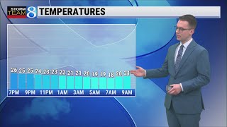 Storm Team 8 Forecast, 6 p.m., 021126