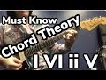 Must Know【Chord Theory】I VI II V ✩ 3 Levels