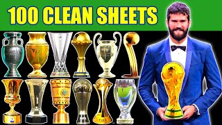 Alisson Becker🇧🇷 All Awards, Trophies and Achievements • Brazilian Wall • Alisson Becker All Trophy