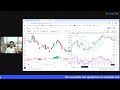 🔴 live q u0026a stock and option trading futures u0026 options 19th feb angel one