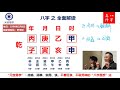 【郭麒麟 3】八字看明星：“郭麒麟”搭档为何锁定“阎鹤祥”？有何内情？这次分析出真实答案。