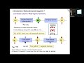 Dr Dominique Luneau (Claude Bernard Lyon 1) Memories in coordination chemistry of nitroxide...