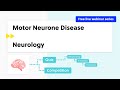 Motor Neurone Disease (case-based discussion, theory and quiz)