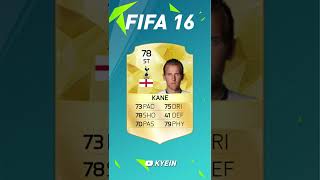 Harry Kane - FIFA Evolution (FIFA 13 - FIFA 22)