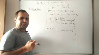 Python programming module 1: lecture 5