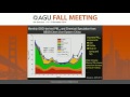 estimating ground level pm₂.₅ in china using aerosol optical depth determined from...