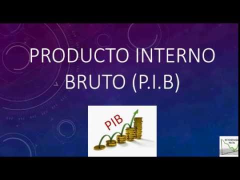 Producto Interno Bruto (P.I.B)// PIB Nominal Y Real. - YouTube