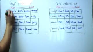 Gale-Shapley Algorithm for Stable Matching Video Lesson