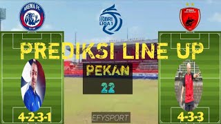 PREDIKSI LINE UP PERTANDINGAN AREMA FC VS PSM MAKASSAR PEKAN 22 BRI LIGA 1 2024/2025