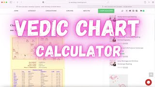 Vedic Chart Calculator- How to find your Vedic birth chart !