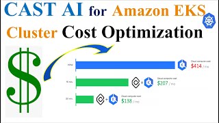 CAST AI for Kubernetes Cost Optimization | Amazon EKS | CAST AI | AI | Kubernetes | Cost