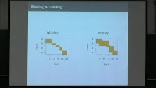 Dr. Jared Murray | Probabilistic Record Linkage and Deduplication after Indexing, Blocking, and...
