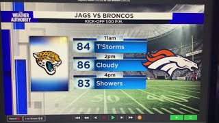Saturday Evening Forecast 9-18-21