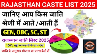 राजस्थान जाति सूची || किस Category में कौन कौन जाति आती है || General,Obc,Sc,St||Study Pointers