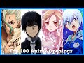 My Top 100 Anime Openings Of All Time