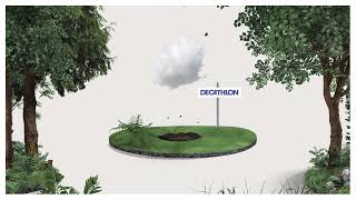 Biodiversity & Decathlon