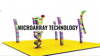 Microarray Technology | Instrumentation and Application
