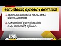 മലയാളി സൈനികന്റെ മൃതദേഹം 56 വർഷത്തിന് ശേഷം മഞ്ഞുമലയിൽ കണ്ടെത്തി