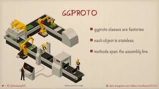 Thomas Lin Pedersen | Extending your ability to extend ggplot2 | RStudio (2020)