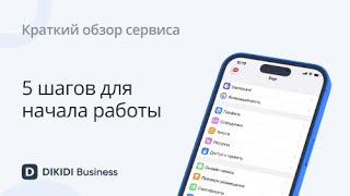 Как бесплатно настроить Онлайн запись - обзор от Ольги Никишиной.