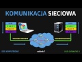 sieci komputerowe odc. 7 podsłuchiwanie sieci program wireshark