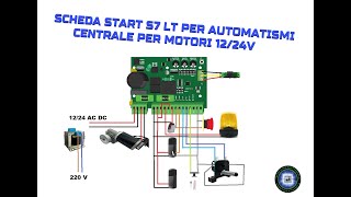 SCHEDA 12/24V START-S7LT UNIVERSALE PER PORTE AUTOMATICHE (MONTAGGIO E CONFIGURAZIONE)