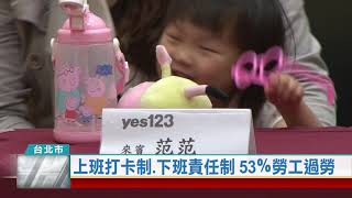 (台北市/職場脈動)20210427 上班打卡制.下班責任制 53％勞工過勞