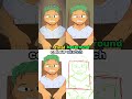 ITS TIME FOR YOUR TEST (Animation Meme) animation process #shorts #animation #onepiece