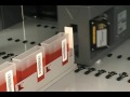 Barcode reading with a PosID 3