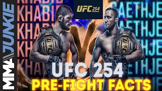 Inside the Numbers: Khabib vs. Gaethje | UFC 254 pre-fight facts