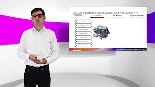 AVL CAMEO™ | Fuel Cell Validation and Optimization Using AVL CAMEO™