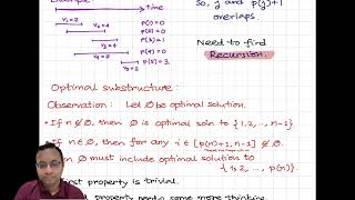 Algorithms: DAA (IISc): Lec 4C. Weighted Interval Scheduling: Dynamic Program