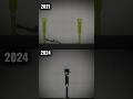 2021-2024 old videos #melonplaygrond #nostalgia