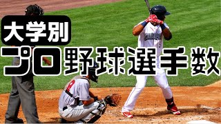 【大学別】プロ野球選手排出者数ランキングTOP10（2023年版）