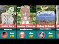 🪦😢 40 Child Stars Tombstones | Child Actors Graves | Died Too Soon...